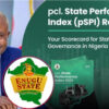 Man in a blue suit and red tie speaks at a podium, with the Enugu State logo and a green State Performance Index backdrop.